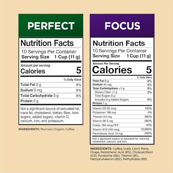 VitaCup Coffee Pods 40ct, Slim w/Garcinia for Diet Support 10ct, Genius Keto w/MCT Oil for Energy & Focus 10ct, Low Acid USDA Organic Perfect 10ct, & Focus w/Mushrooms for Memory & Clarity 10ct