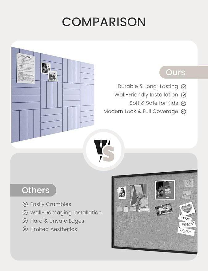 Bumusty Large Cork Board Alternative-47 x35 Felt Bulletin Board Tiles, with 30 Pushpins, 70 Adhesive Tabs, 12-Pack Slat Wall Paneling, Cork Boards for Office Push Pin Board Felt Board-Soft Periwinkle