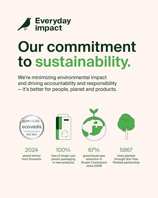 Belkin USB C to USB C Cable, 9.9ft, 240W - Type C Charger, iPhone Charger Cord, Soft, Braided, Flexible for iPhone 17, Galaxy S25, Pixel 10, MacBook, Chromebook, iPad Pro, Switch Steam Deck – White