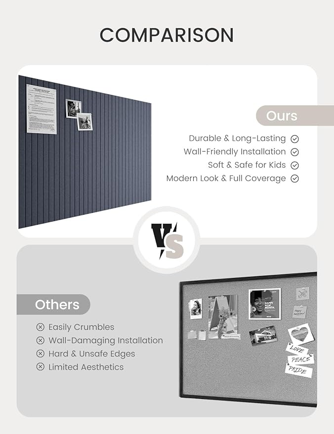 Bumusty Large Cork Board Alternative-47 x35 Felt Bulletin Board, with 30 Pushpins, 70 Adhesive Tabs, 12-Pack Slat Wall Paneling, Cork Boards for Office Push Pin Board Felt Board-Deep Charcoal Blue