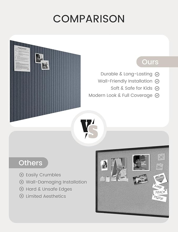 Bumusty Large Cork Board 47"x35" Alternative - 12 Pack Felt Wall Tiles with 70 Safe Removable Adhesive Tabs, 30 Pushpins, Cork Boards for Walls Pin Board Bulletin Board Office Decor -Navy