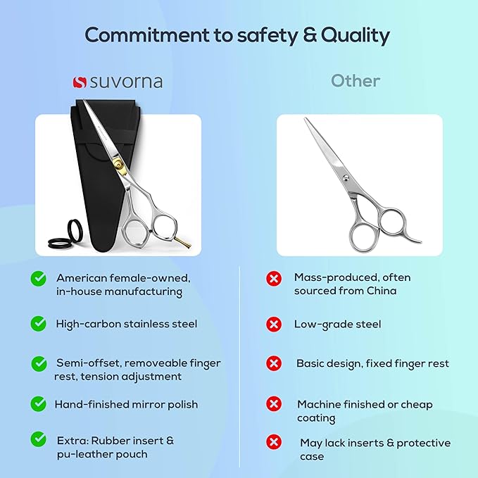Suvorna Hair Cutting Scissors for Professionals, Barbers - Hair Shears for Cutting, Trimming, Grooming, Precision - Extremely Sharp Razor Edge - Made With 6.5" Japanese Stainless Steel for Men, Women.
