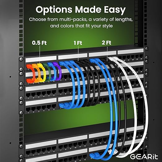 GEARit Cat 6 Ethernet Cable (24-Pack 7 Feet) Cat6 Network Patch, 10Gbps, RJ45, Snagless Cord, Gold-Plated Connectors, Internet for PC, TV, Tablet, Router, Printer, Servers, IT Data Center - White