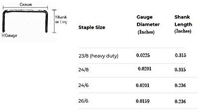 VIBRANZ-LAB Cute Heavy Duty Stapler for Home Office Supplies Standard Pretty Floral Staplers for Desk Cute Office Products Small Hand Stapler Desktop Stapler School Crafting Supplies Mini Stapler