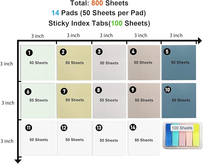 ‎SYMDROMIA Transparent Sticky Notes, 3"x3" Clear Sticky Notes, Post Translucent with See Through Self-Adhesive Sticky Pads for Office School College Supplies, 800 Sheets Soft Morandi