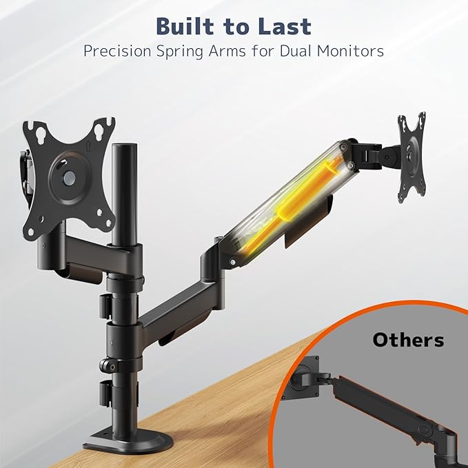 PUTORSEN Dual Monitor Stand for 17-32 Inch Screens,Holds up to 19.8lbs, Full Motion Adjustable Tilt Swivel Rotation, Space-Saving Desk Mount with C-Clamp & Grommet, VESA 75/100mm