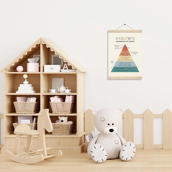 Yxadu Therapy Decorations, Canvas Poster Wood Hanger, Therapy Tools, Psychologist Office Decor, Counseling Room Decor, CBT Poster, Social Worker Office Decor, Maslow's Hierarchy of Needs Poster
