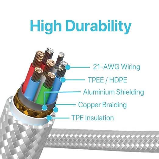 BLACK+DECKER Lightning to USB Cable - Fast Compatible iPhone Lightning Cable - Durable Braided iPhone Charger Cord - for Travel and Daily Use - Multiple Color + Length Options - 9ft