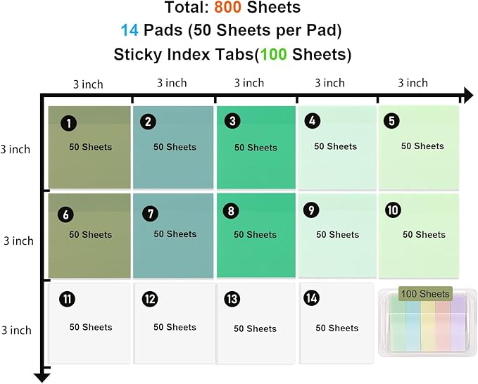 ‎SYMDROMIA Transparent Sticky Notes, 3"x3" Clear Post Translucent Sticky Notes with See Through Self-Adhesive Sticky Pads for Office School College Supplies, 800 Sheets Forest Green