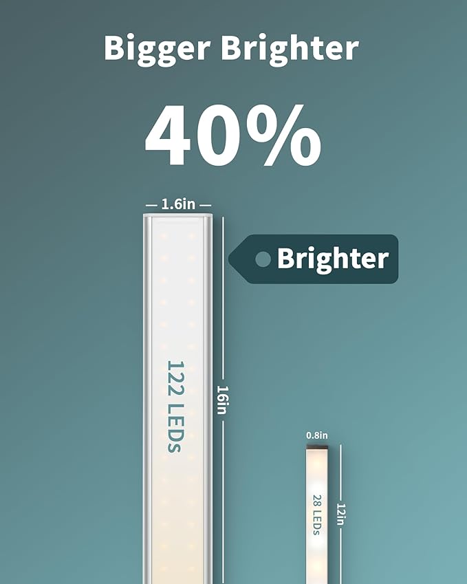 ASOKO Under Cabinet Lighting, Upgrade 16inch LED Closet Light with Dimmable 4500K Daylight White and Memory Function, Plug-in Under Counter Lights for Kitchen/Desk/Shelf/Workbench/Display Case/Room