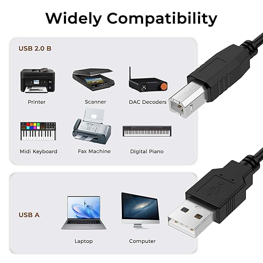 Amzpas USB A to USB B Printer Cable, USB 2.0 Type A Male to Type B Male Scanner Cable Printer Cord for HP, Canon, Dell, Epson, Lexmark, Brother, Xerox, DAC Piano Computer, 5FT