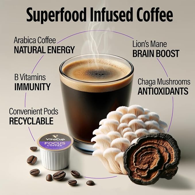VitaCup Focus Mushroom Coffee Pods, Boost Focus & Immunity w/Lions Mane, Chaga, B Vitamins, D3 for Memory & Clarity, Medium Roast, Recyclable Single Serve Pod Compatible w/Keurig K-Cup Brewers,32 Ct