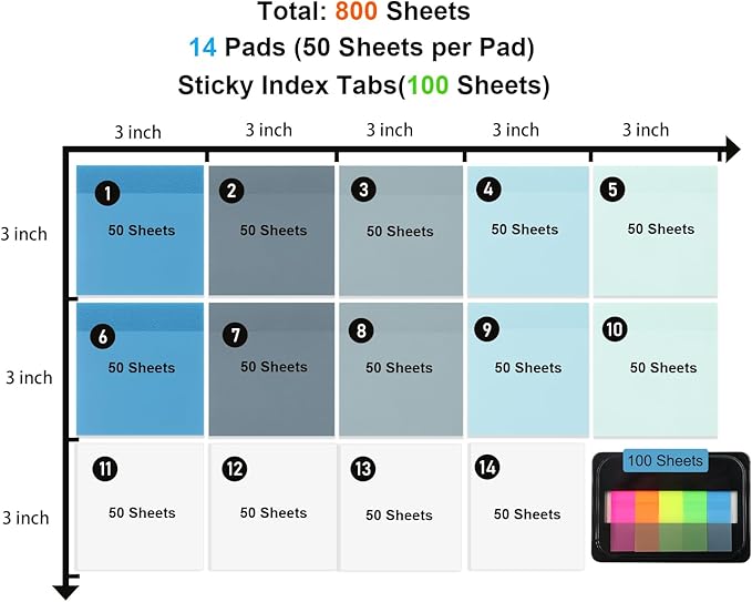 ‎SYMDROMIA Transparent Sticky Notes, 3"x3" Clear Post Translucent Sticky Notes with See Through Self-Adhesive Sticky Pads for Office School College Supplies,800 Sheets Ocean Blue