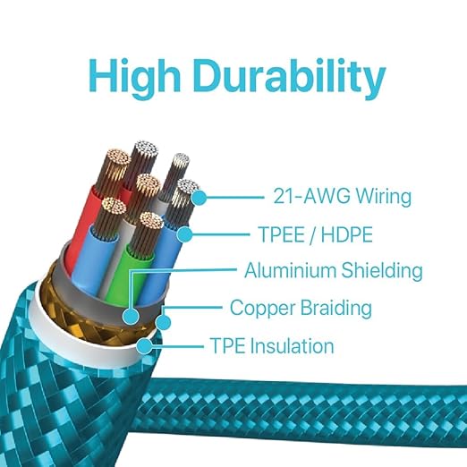 BLACK+DECKER Lightning to USB Cable - Fast Compatible iPhone Lightning Cable - Durable Braided iPhone Charger Cord - for Travel and Daily Use - Multiple Color + Length Options - 6ft