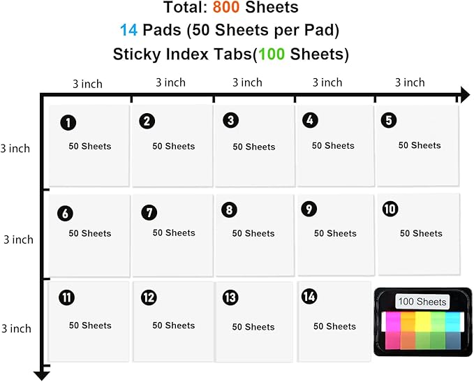 ‎SYMDROMIA Transparent Sticky Notes, 3"x3" Clear Post Translucent Sticky Notes with See Through Self-Adhesive Sticky Pads for Office School College Supplies, 800 Sheets White