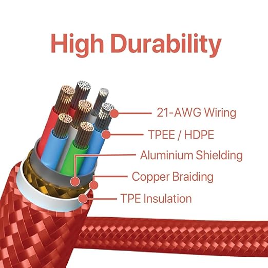 BLACK+DECKER Lightning to USB Cable - Fast Compatible iPhone Lightning Cable - Durable Braided iPhone Charger Cord - for Travel and Daily Use - Multiple Color + Length Options - 6ft