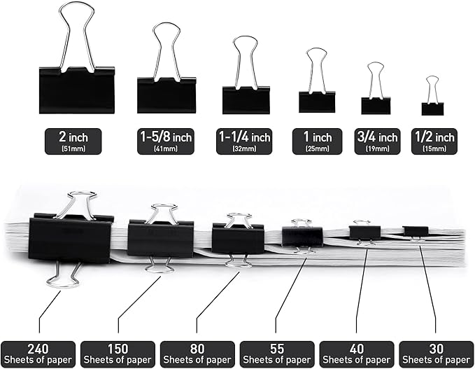 Small Binder Clips, 96 Pack, 3/4 Inch, Standard 19mm, Black, Capacity 0.31 Inch, Fold Clamp, Paper Clips, Office Clips, School & Home Use