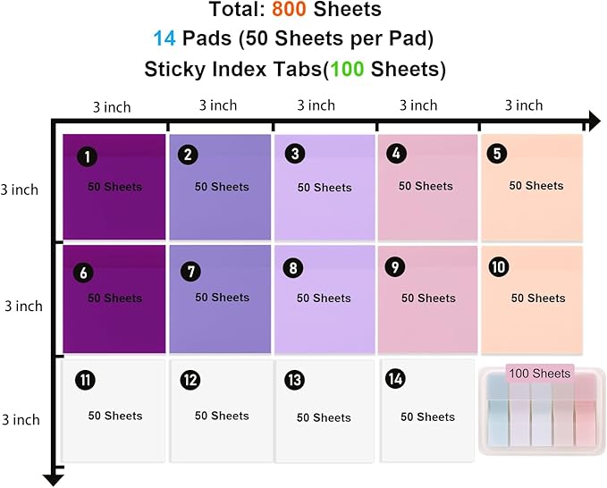 ‎SYMDROMIA Transparent Sticky Notes, 3"x3" Clear Post Translucent Sticky Notes with See Through Self-Adhesive Sticky Pads for Office School College Supplies, 800 Sheets Lavender Purple
