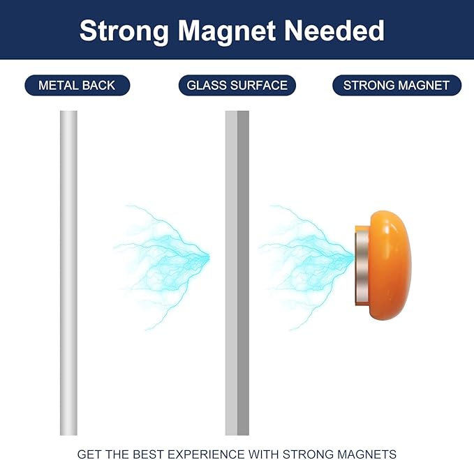 TSJ OFFICE Glass Calendar Whiteboard - 48 x 36 Inches Wall Mounted Dry Erase Yearly Planner for Wall, Large Magnetic Glass White Board for Office, Home & School