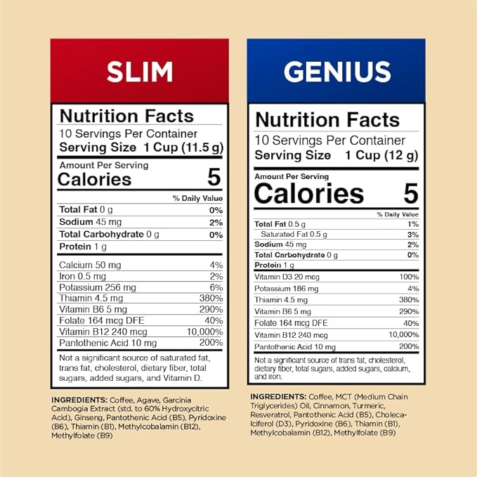 VitaCup Coffee Pods 40ct, Slim w/Garcinia for Diet Support 10ct, Genius Keto w/MCT Oil for Energy & Focus 10ct, Low Acid USDA Organic Perfect 10ct, & Focus w/Mushrooms for Memory & Clarity 10ct