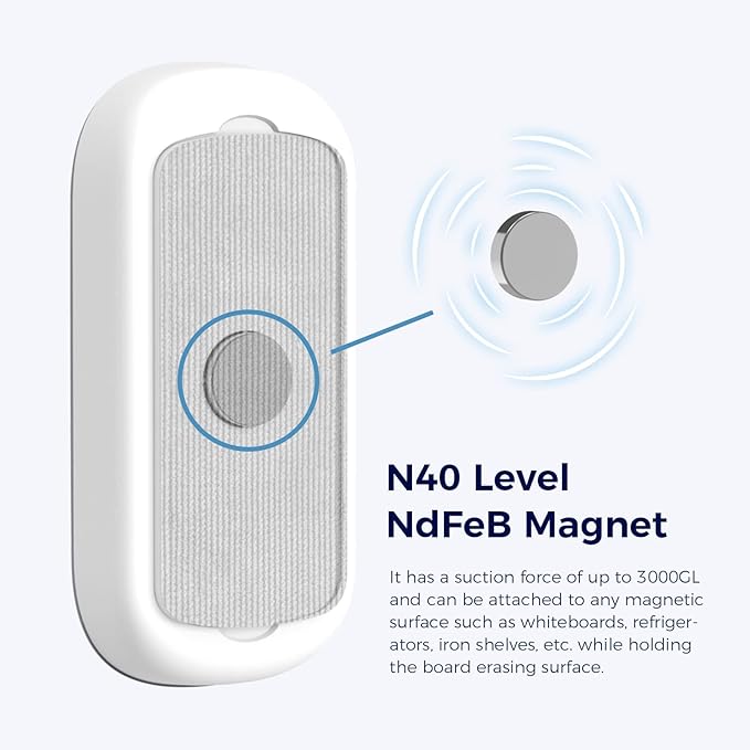 loukin Replaceable Dry Erase Eraser, Magnetic Whiteboard Eraser with 3 Replaceable Felt Pads, 4-in-1 Glass Whiteboard Erasers, 3.4 fl oz Cleaner Included (Gray)