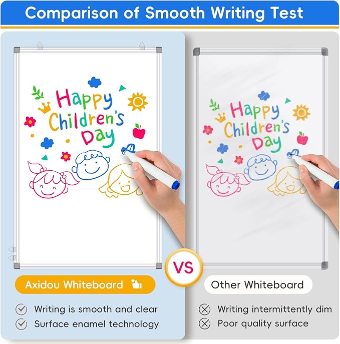 Magnetic Dry Erase Board, 36 x 24 Inch White Board with Marker, Magnet and Eraser, Magnetic Whiteboard for Home, School, Office, Kitchen