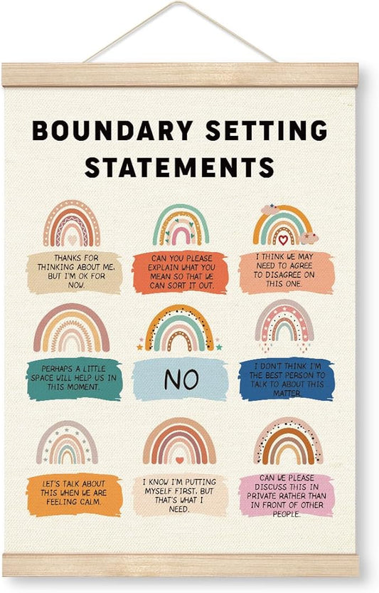 Yxadu Therapy Decorations, Canvas Poster Wood Hanger, Canvas Wall Art, Counselor Office Decor, Growth Mindset Decor, Social Psychology Wall Poster, Boundaries Setting Statements