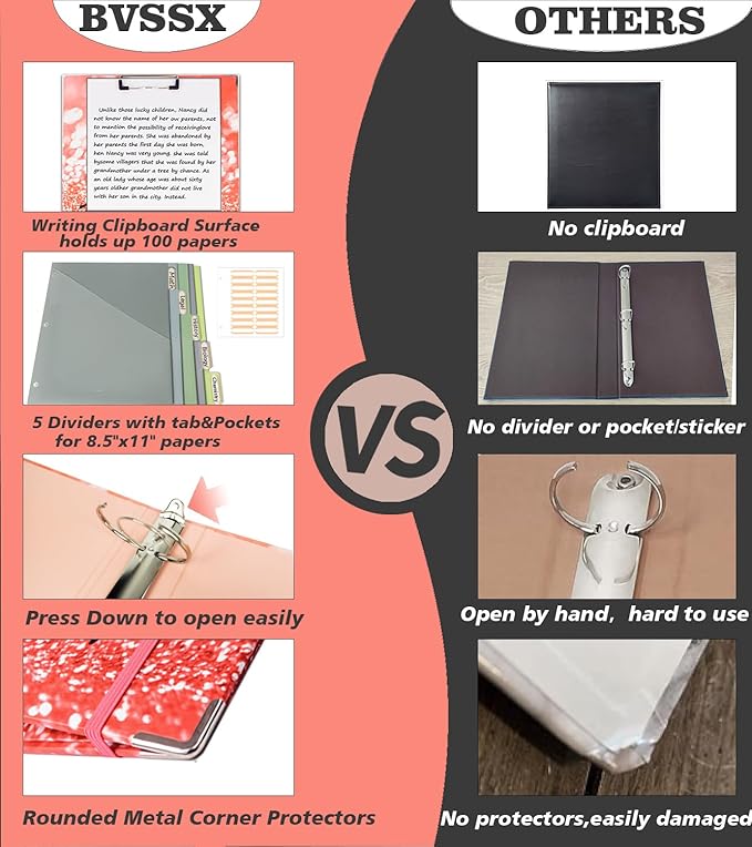 3 Ring Binder 2 Inch, Three Ring Binders Organizer with Clipboard, 5-Tabs Pockets Dividers, Plastic Folder, 18 Divider Stikers, BVSSX Pink Decorative Binder with Pen Loop (Stay Positive, Letter Size)