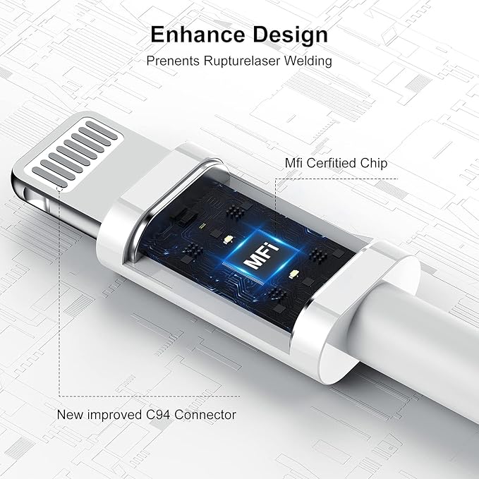 [ Apple MFi Certified ] iPhone Charger 6ft, Long Lightning to USB Cable 6 Feet, Fast Apple Charging Cable Cord 6 Foot for iPhone 14 Pro Max/13 Pro Max/12 Mini/11 Pro/11/XS/XR/8/7/6s/iPad,Air