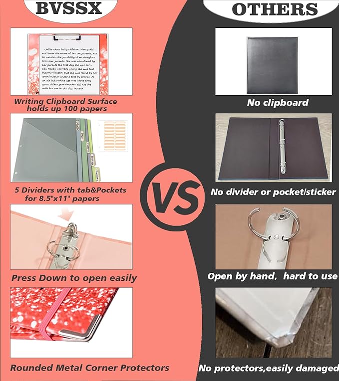 3 Ring Binder 1 Inch, Three Ring Binders Organizer with Clipboard, 5-Tabs Pockets Dividers, Plastic Folder, 18 Divider Stikers, BVSSX Pink Decorative Binder with Pen Loop (Stay Positive, Letter Size)