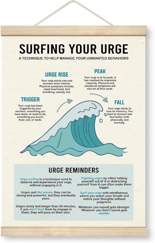 Yxadu Therapy Decorations - Canvas Poster Hanger, Recovery Sobriety Decor, Self Regulation & Addiction Coping Skill Poster, Psychologist Office Wall Decor