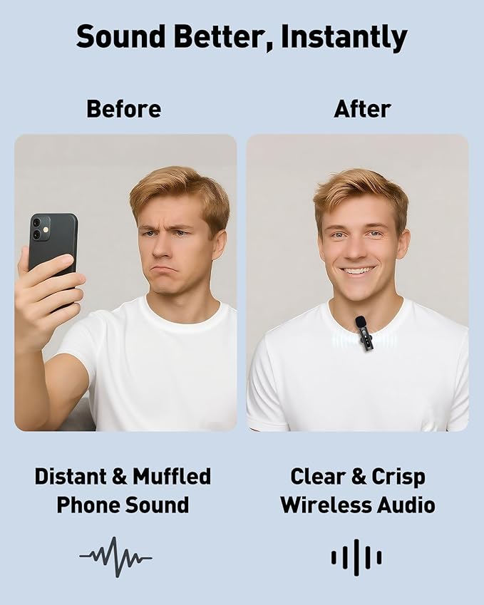 Wireless Lavalier Microphone for iPhone, Android, USB C, PC, Camera Video Recording 4 in 1 Clip-on Mics with Rotatable Clip&Denoise Recording, for Vlog Tiktok YouTube Podcast Content Creator