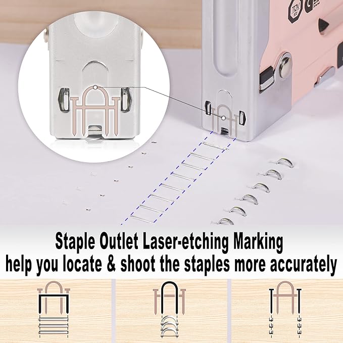 SHALL Staple Gun Heavy Duty, 3-in-1 Upholstery Staple Gun Kit with 3000 Staples, Stapler Remover, Manual Brad Nailer with Specific Staples Outlet Position Indicator