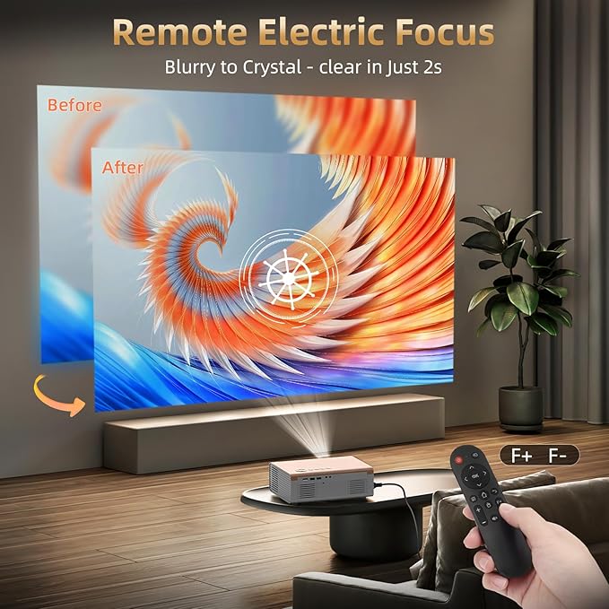 [Electric Focus / High Brightness] Projector with WiFi and Bluetooth, Highlight Native 1080P Outdoor Movie Projector, FUDONI Home Theater Auto 6D Keystone, 300"Screen for USB/HDMI/iOS/Android/TV Stick