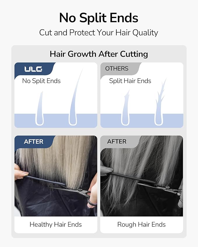 ULG Hair Cutting Scissors Shears Set, 7.5 Inch Professional Barber Thinning Scissor, Hairdressing Texturizing Edge Razor, Comb, Clips, 8 Pcs Stainless Steel Haircut Kit for Salon & Home (Black)