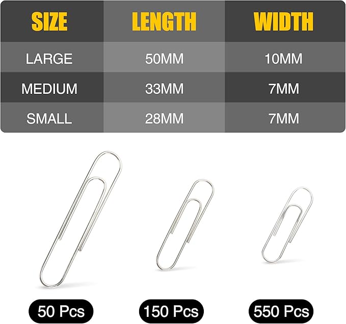 750 Paper Clips Assorted Sizes Small, Medium and Large Paper Clips for Paperwork Ideal for Home, School and Office Use (Assorted, Silver)