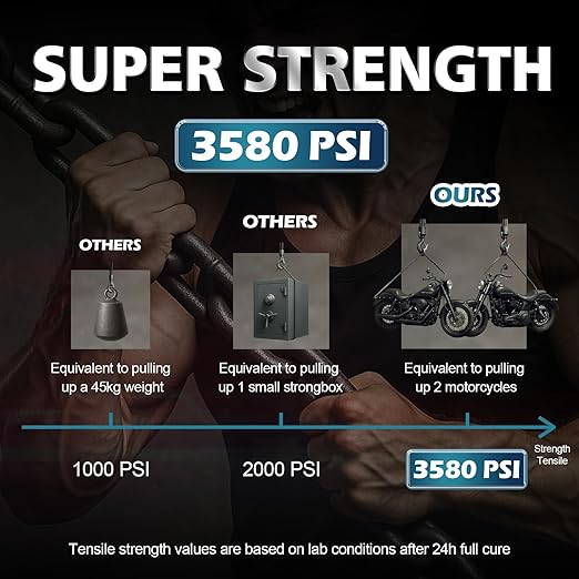 Super Glue Liquid, Instant Clear Cyanoacrylate Medium Thin Viscosity Adhesive, All Purpose CA Glue for Shoe Repair Leather Ceramic Plastic Glass Metal Wood Porcelain Rubber Pottery Model Craft