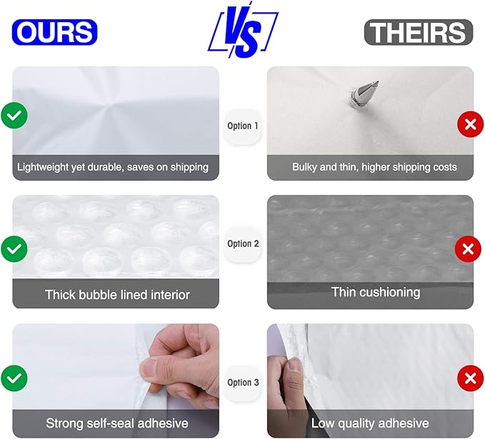 METRONIC 19200 Pack Bubble Mailer Waterproof White Small Bubble Mailers Usable Size 4x7" Self Seal Mailing Envelopes Bubble Padded for Small Business Mailing Jewelry Makeup Cards Envelope Mailers