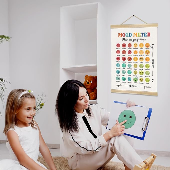 You found a duck Mood Meter Poster for Kids and Adults – Mental Health Feelings Chart for Therapy Office, Counseling Room, or Classroom Wall Decor,SEL Poster14x18.5In (BG22)