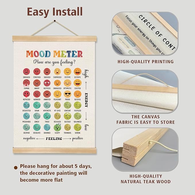 You found a duck Mood Meter Poster for Kids and Adults – Mental Health Feelings Chart for Therapy Office, Counseling Room, or Classroom Wall Decor,SEL Poster14x18.5In (BG22)