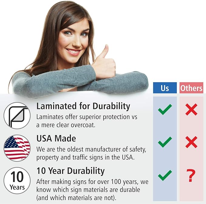 "Add Your Own Message" Customizable Sign By SmartSign | 12" x 18" Aluminum