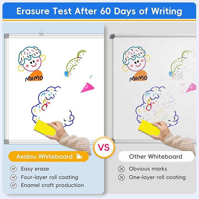 Magnetic Dry Erase Board, 36 x 24 Inch White Board with Marker, Magnet and Eraser, Magnetic Whiteboard for Home, School, Office, Kitchen