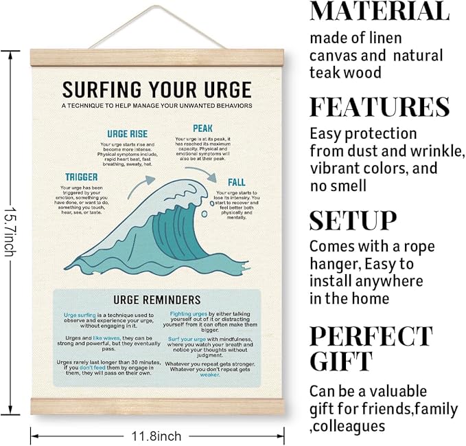 Yxadu Therapy Decorations - Canvas Poster Hanger, Recovery Sobriety Decor, Self Regulation & Addiction Coping Skill Poster, Psychologist Office Wall Decor