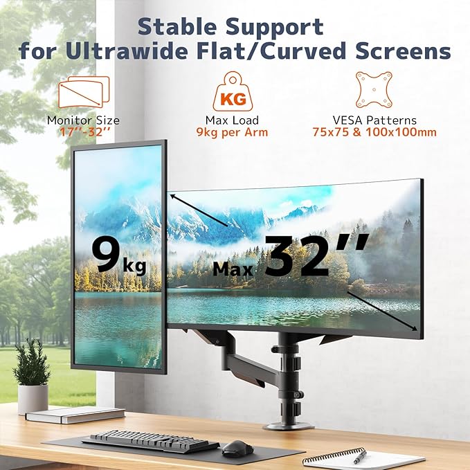 PUTORSEN Dual Monitor Stand for 17-32 Inch Screens,Holds up to 19.8lbs, Full Motion Adjustable Tilt Swivel Rotation, Space-Saving Desk Mount with C-Clamp & Grommet, VESA 75/100mm
