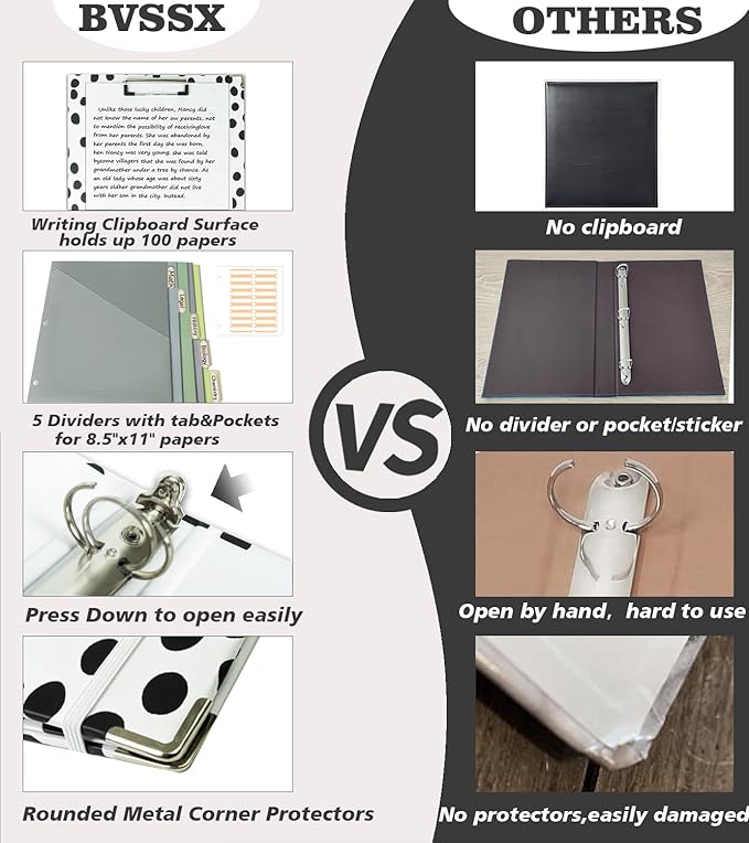 3 Ring Binder Organizer, 1 Inch Three Ring Binders with Clipboard, 5-Tabs Pockets Dividers, Transparent Plastic Folder, Pen Loop, 18 Divider Stikers, BVSSX Decorative Binder, Polka Dot, Letter Size