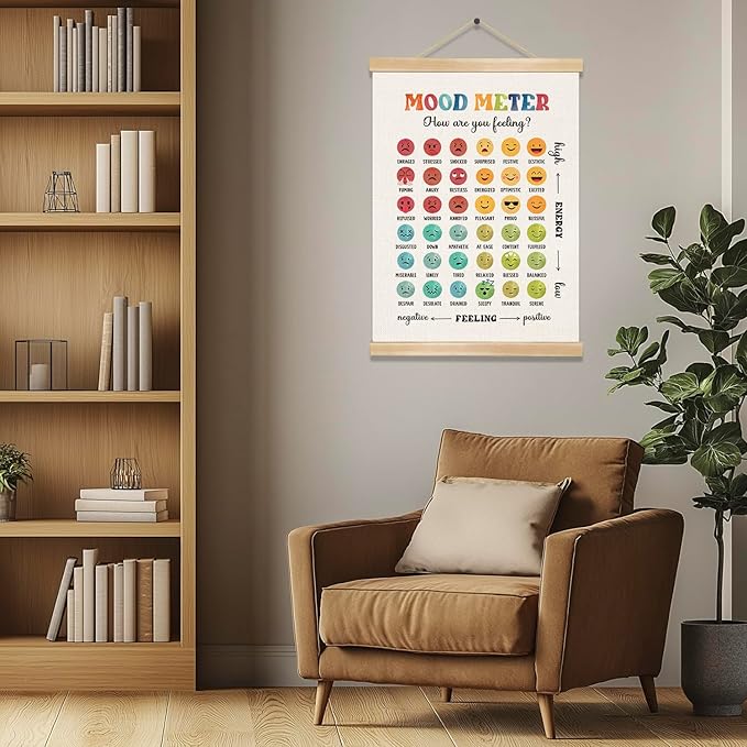 You found a duck Mood Meter Poster for Kids and Adults – Mental Health Feelings Chart for Therapy Office, Counseling Room, or Classroom Wall Decor,SEL Poster14x18.5In (BG22)