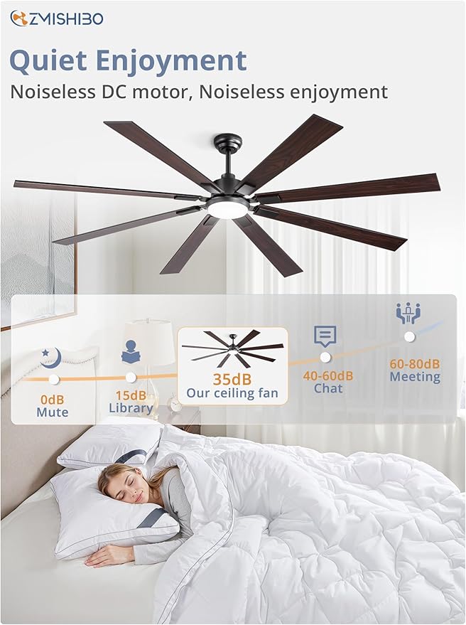 ZMISHIBO 80 inch Large Ceiling Fans with Lights and Remote, Indoor/Outdoor Black Modern Ceiling Fan for Kitchen Living Room Patio, 6 Speed Reversible Quiet DC Motor, 3 CCT, Dual Finish 8 Blades