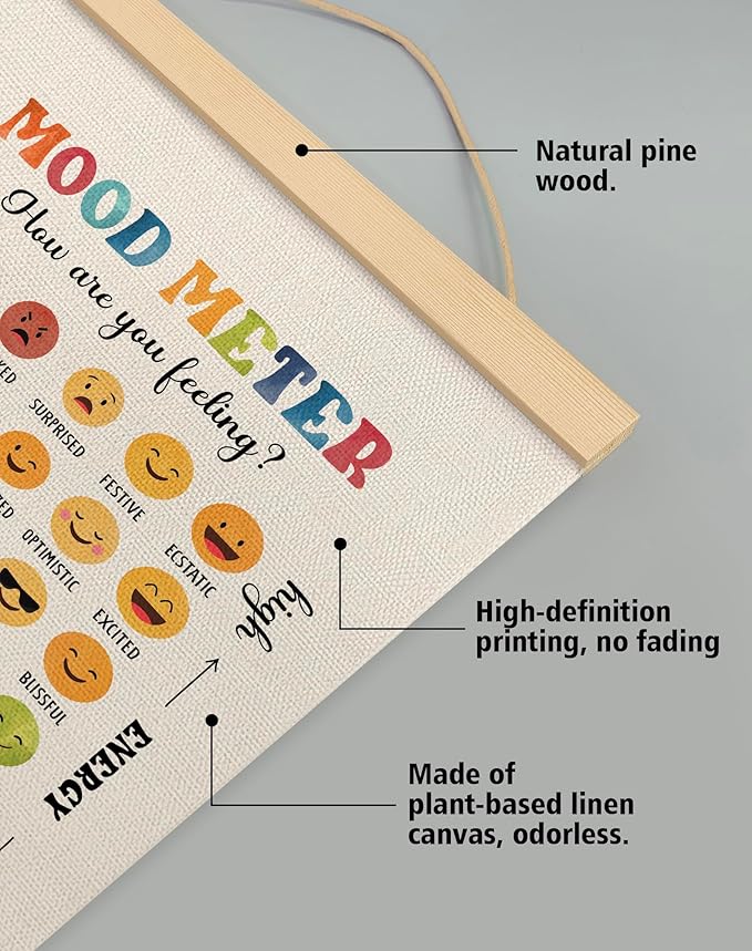 You found a duck Mood Meter Poster for Kids and Adults – Mental Health Feelings Chart for Therapy Office, Counseling Room, or Classroom Wall Decor,SEL Poster14x18.5In (BG22)