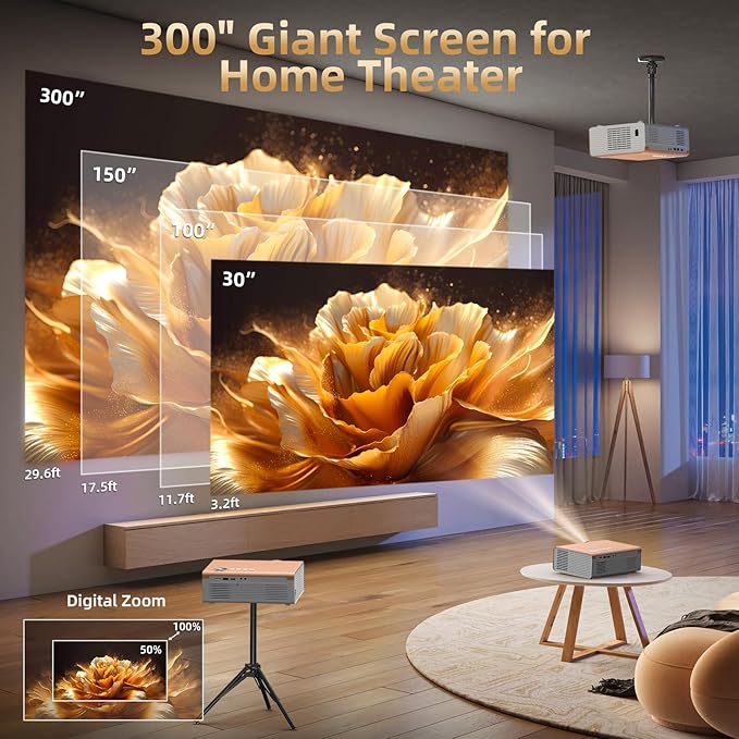 [Electric Focus / High Brightness] Projector with WiFi and Bluetooth, Highlight Native 1080P Outdoor Movie Projector, FUDONI Home Theater Auto 6D Keystone, 300"Screen for USB/HDMI/iOS/Android/TV Stick