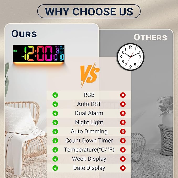 16.5" Large Digital Wall Clock: 11 RGB Colors Wall Mount Decor Clock for Living Room Bedroom Office Classroom, House Warming Gifts New Home Decor, for Men Women Gray